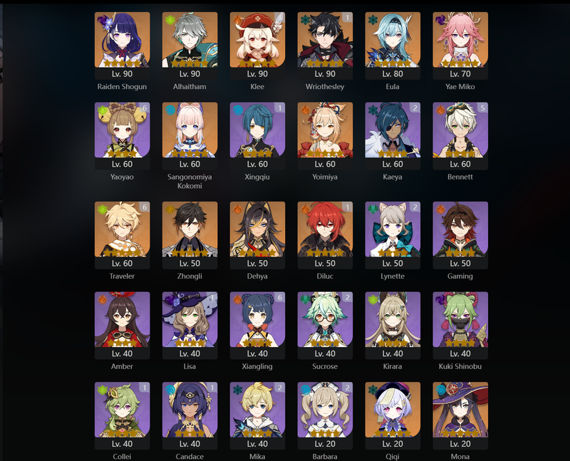 [Eu] AR55 - Raiden Shogun, Alhaitham, Eula, Yae Miko, Kokomi, Yoimiya, Zhongli, Dehya, Qiqi, Mona, Klee(C1), Wriothesley(C1), Diluc(c1)