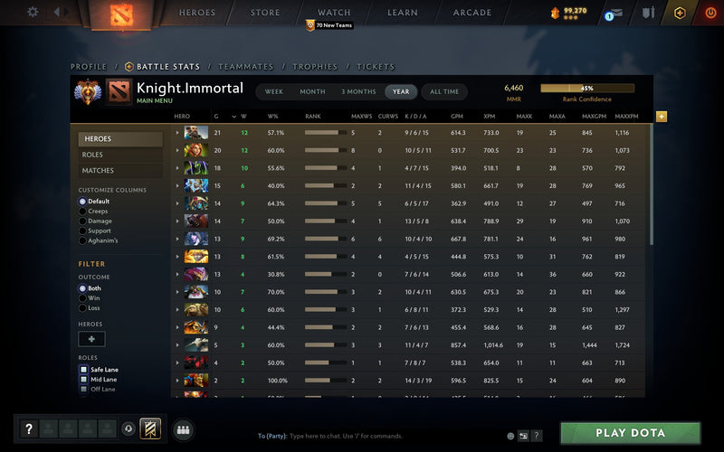 Immortal | MMR: 6460 - Behavior: 10000