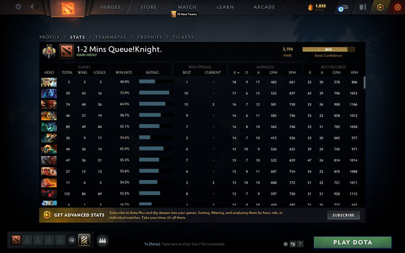 Legend II | MMR: 3194 - Behavior: 10000