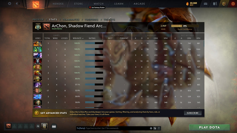 Archon V | MMR: 2969 - Behavior: 9945