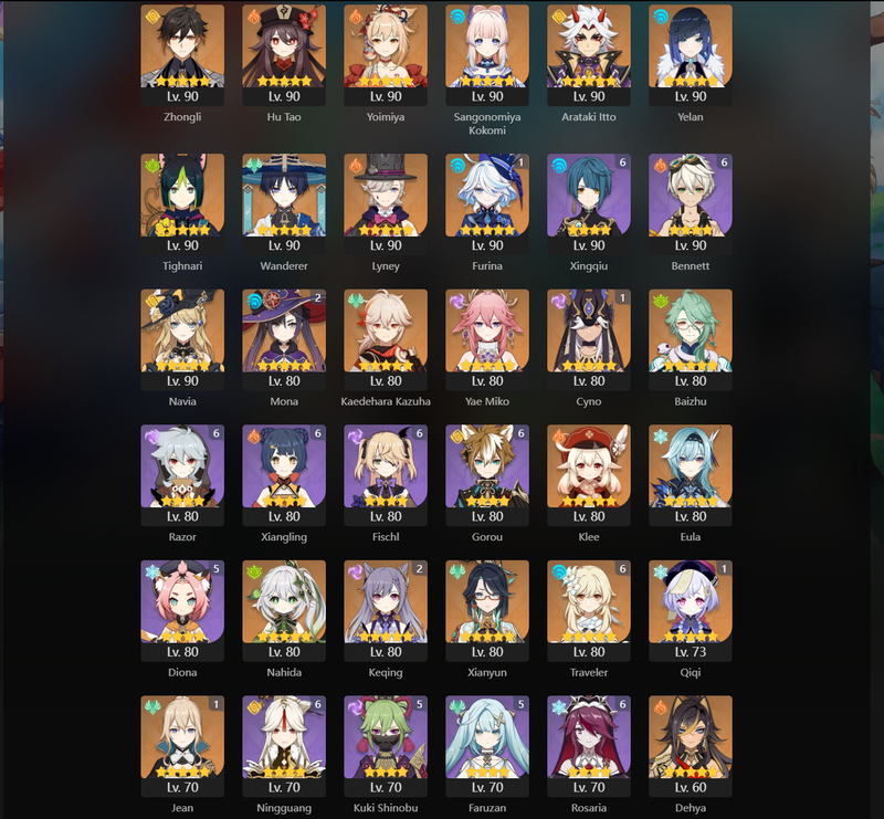 [Eu] AR60 - Zhongli, Hu Tao, Yoimiya, Kokomi, Itto, Yelan, Tighnari, Wanderer, Lyney, Navia, Kazuha, Yae Miko, Baizhu, Klee, Eula, Nahida, Xianyun, Dehya, Furina(C1), Cyno(C1), Qiqi(C1), Jean(C1), Diluc(C1), Mona(C2), Keqing(C2)