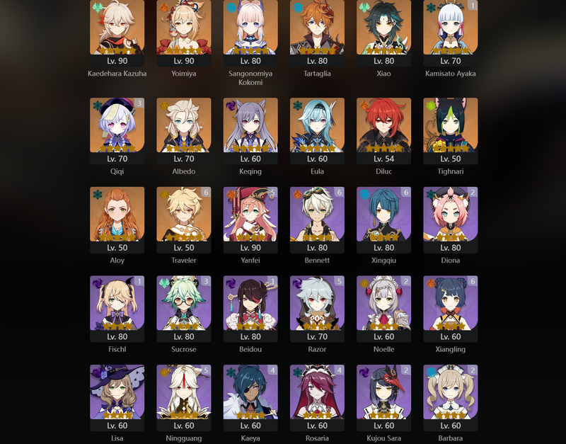 [America] AR57 - Kinich,Kazuha,Yoimiya,Kokomi,Tartaglia,Xiao,Albedo,Keqing,Eula,Diluc,Tighnari,Ayaka(C1),Qiqi(C3)