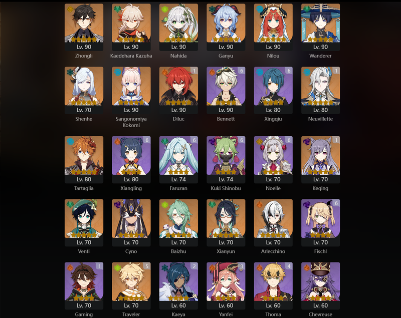 [Asia] AR58 - Zhongli,Kazuha,Nahida,Ganyu,Nilou,Wanderer,Shenhe,Kokomi,Tartaglia,Venti,Cyno,Baizhu,Xianyun,Arlecchino,Jean,Tighnari,Diluc(C1),Neuvillette(C1),Keqing(C1)