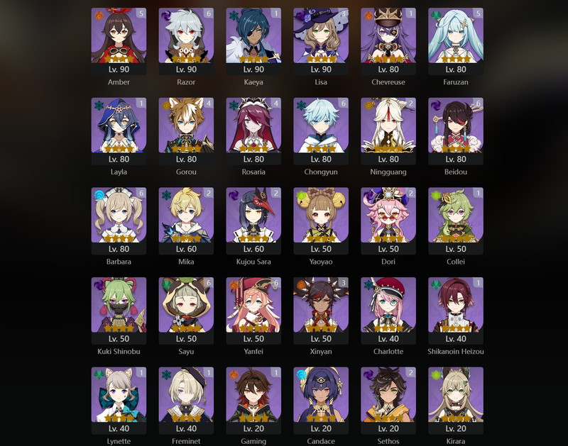 [Eu] AR60 - Furina,Baizhu,Wanderer,Wanderer,Ayato,Yelan,Itto,Raiden Shogun,Yoimiya,Hu Tao,Ganyu,Xiao,Venti,Dehya,Alhaitham,Emilie,Keqing(C1),Mona(C1),Diluc(C1),Jean(C2)