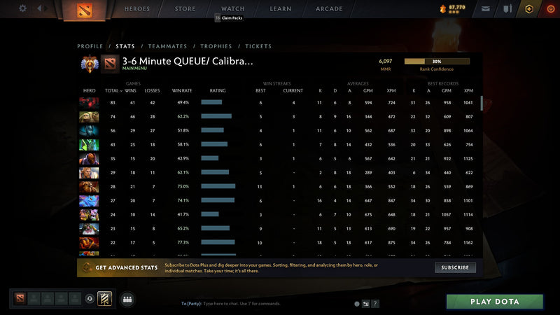 Immortal [Leaderboard] | MMR: 6960 - Behavior: 10000