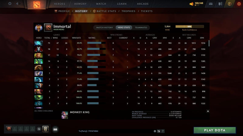 Immortal | MMR: 5864 - Behavior: 10941 - Communication: 10941