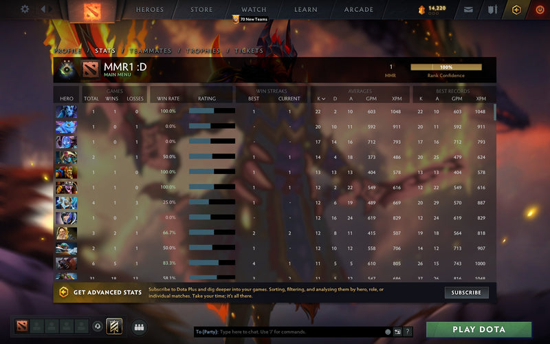 Herald II | MMR: 1 - Behavior: 9230