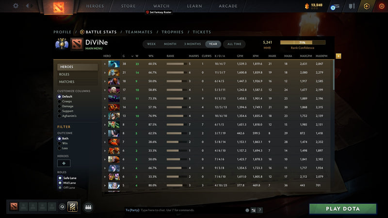 Divine IV | MMR: 5241 - Behavior: 10000