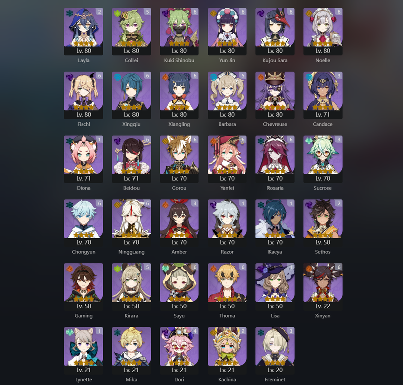 [Eu] AR60- Chiori,Navia,Alhaitham,Nahida,Yelan,Itto,Raiden Shogun,Yoimiya,Kazuha,Albedo,Zhongli,Klee,Ayaka,Mualani,Venti,Furina(C1),Mona(C2),Diluc(C4)