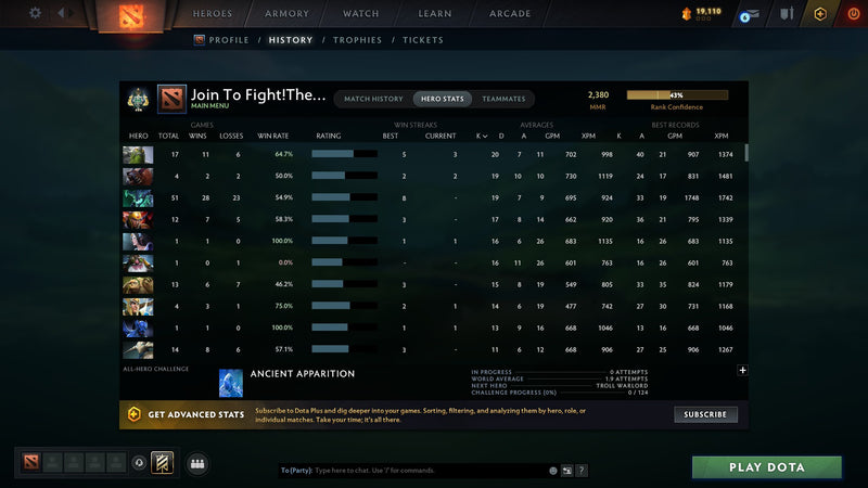 Crusader I | MMR: 2380 - Behavior: 9032 - Communication: 9032