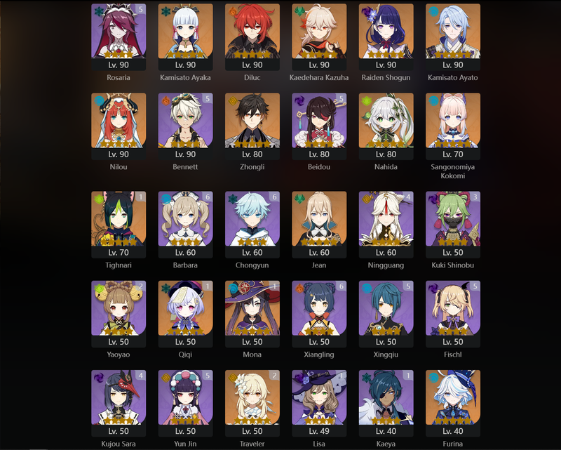 [Asia] AR57 - Ayaka,Diluc,Kazuha,Raiden Shogun,Ayato,Nilou,Zhongli,Nahida,Kokomi,Jean,Furina,Tighnari(11),Qiqi(C1),Mona(C1)