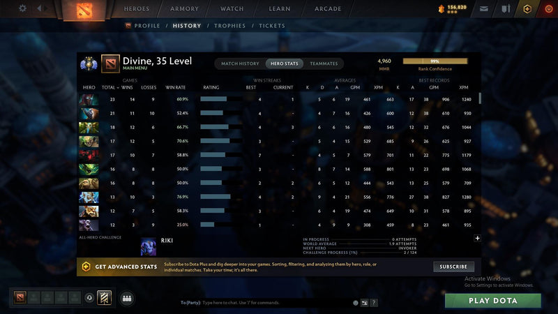 Divine III | MMR: 4960 - Behavior: 12000 - Communication: 12000