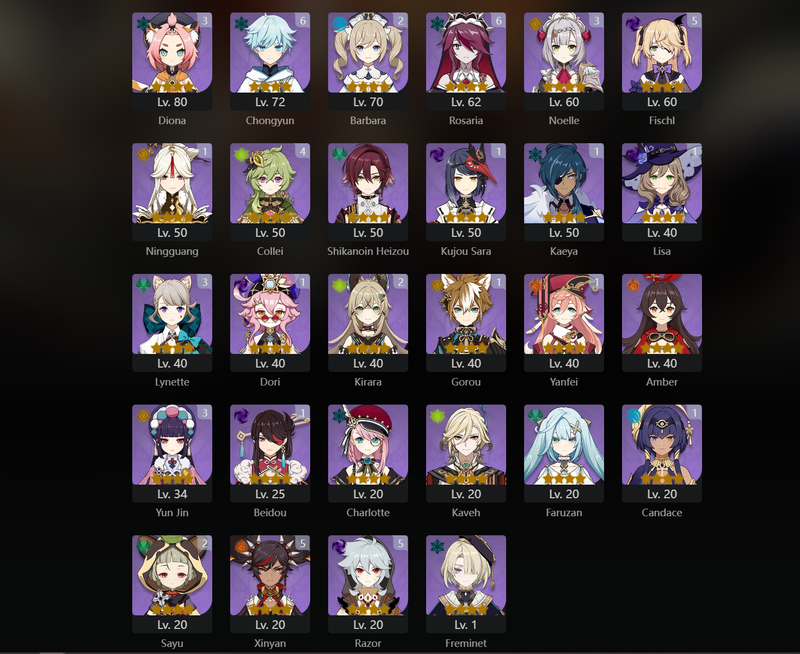 [America] AR57 - Yelan,Ayaka,Zhongli,Mona,Tighnari,Hu Tao,Qiqi,Wanderer,Keqing,Raiden Shogun(C1),Jean(C1),Diluc(C1)