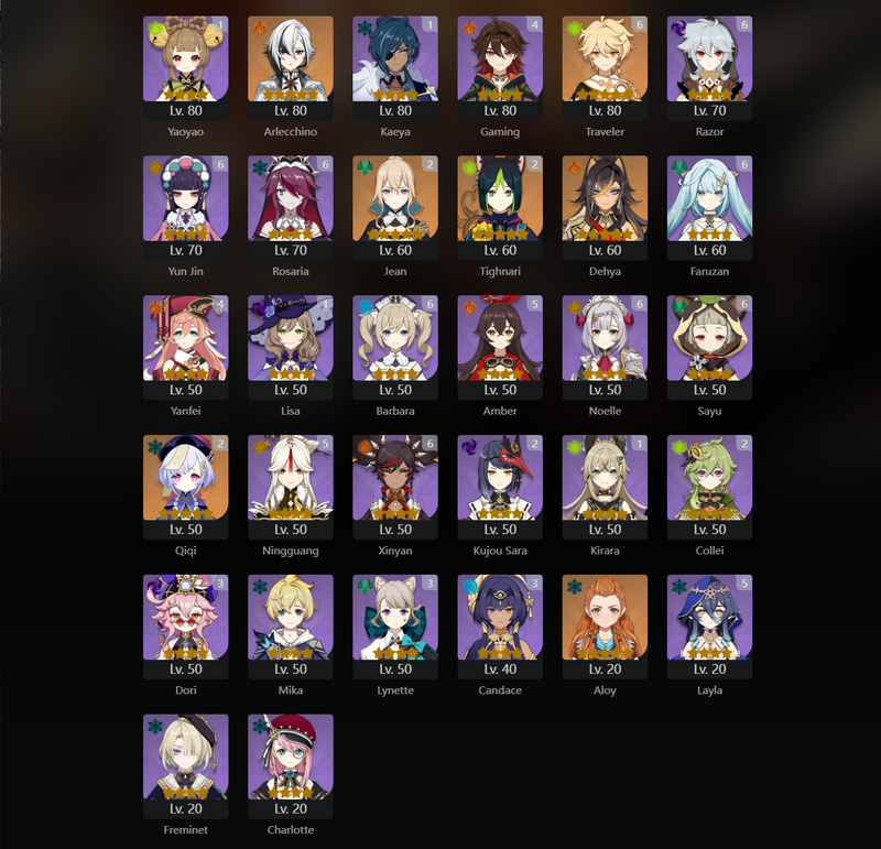 [America] AR60 - Ayaka,Venti,Zhongli,Tartaglia,Hu Tao,Kazuha,Yoimiya,Yelan,Alhaitham,Miko,Wriothesley,Eula,Itto,Arlecchino,Dehya,Raiden Shogun(C1),Mona(C2),Keqing(C2),Jean(C2),Tighnari(C2),Qiqi(C2),Diluc(C3)[Dead:P,G]