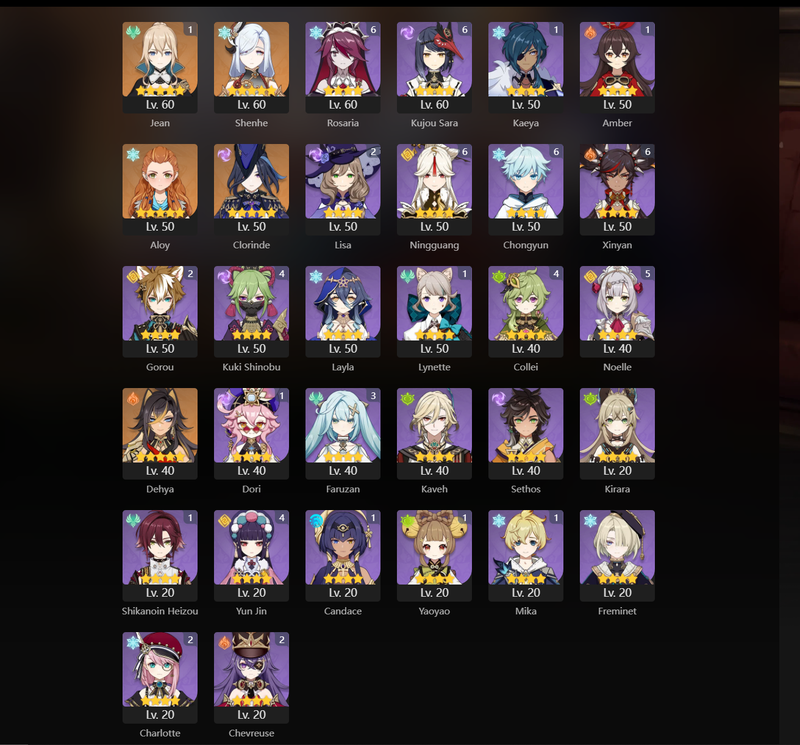 [America] AR60 - Ganyu, Kazuha, Kokomi, Yelan, Xiao, Raiden Shogun, Arlecchino, Miko, Wanderer, Furina, Klee, Nilou, Shenhe, Clorinde, Dehya, Keqing(C1), Hu Tao(C1), Ayaka(C1), Qiqi(C1), Jean(C1), Mona(C2)