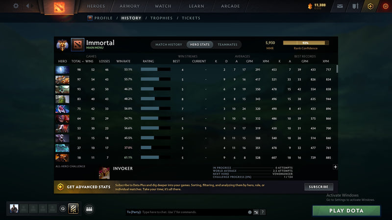 Immortal | MMR: 5930 - Behavior: 12000 - Communication: 11904