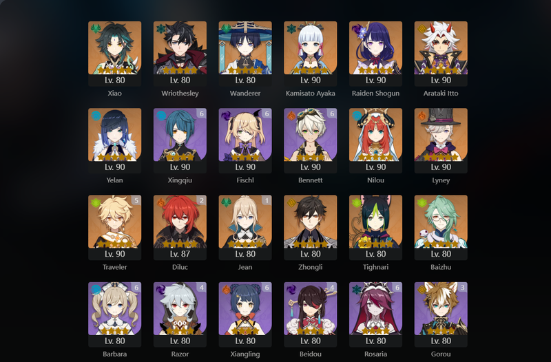 [America] AR60 - Xiao, Wriothesley, Wanderer, Ayaka, Raiden Shogun, Itto, Yelan, Nilou, Lyney, Zhongli, Tighnari, Baizhu, Jean(C1), Keqing(C1), Diluc(C2), Qiqi(C4)