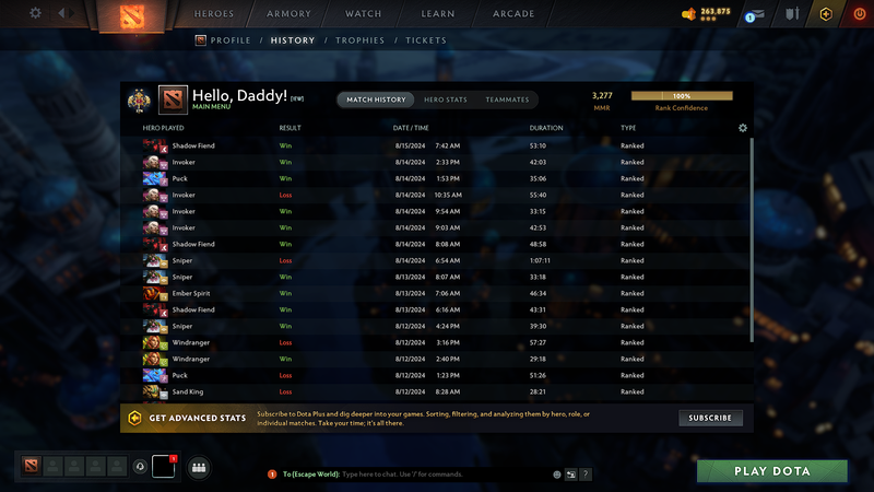 Legend II | MMR: 3277 - Behavior: 12000 - Communication: 12000