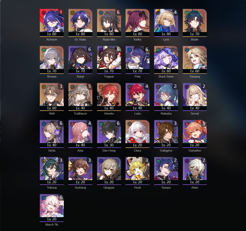 [America] TL65 - Blade,Kafka,Bronya,Black Swan,Dr.Ratio,Yanqing,Himeko,Clara,Acheron(E1),Welt(E3),Ruan Mei(E6)