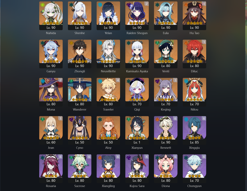 [Asia] AR60 - Nahida,Shenhe,Yelan,Eula,Ganyu,Zhongli,Neuvillette,Ayaka,Venti,Wanderer,Qiqi,Nilou,Cyno,Xianyun,Hu Tao(C1),Jean(C1),Raiden Shogun(C2),Diluc(C3),Keqing(C3)