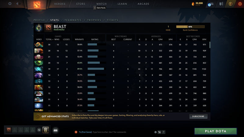 Herald I | MMR: 1 - Behavior: 8750