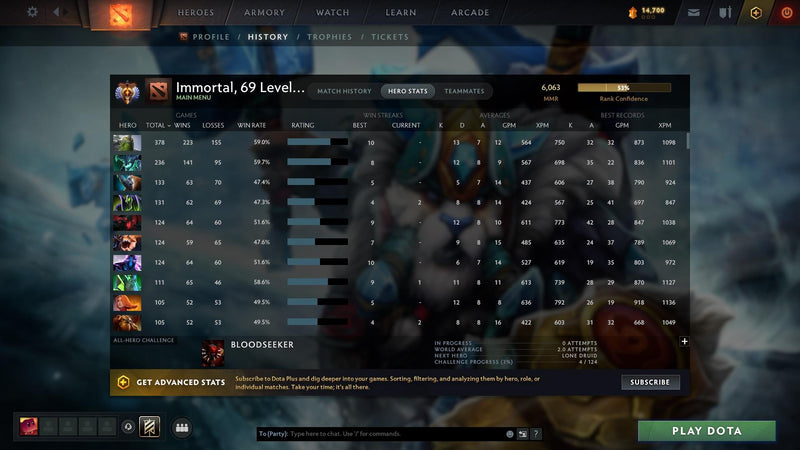 Immortal | MMR: 6063 - Behavior: 8161 - Communication: 8161