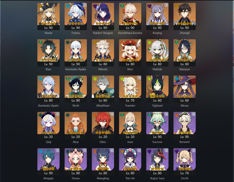 [Eu] AR59 - Navia,Furina,Raiden Shogun,Kazuha,Zhongli,Xiao,Ayaka,Albedo,Klee,Nahida,Xianyun,Ayato,Venti,Alhaitham,Tighnari,Furina(c1),Diluc(C2)