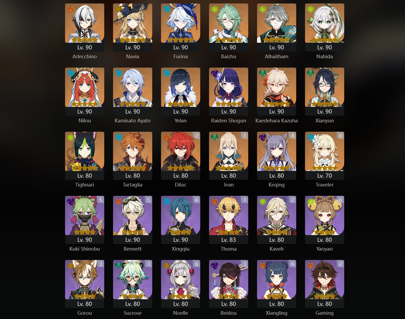 [Eu] AR60 - Arlecchino,Navia,Furina,Baizhu,Alhaitham,Nahida,Nilou,Ayato,Yelan,Raiden Shogun,Kazuha,Xianyun,Tighnari,Tartaglia,Jean(C1),Diluc(C2),Keqing(C4)