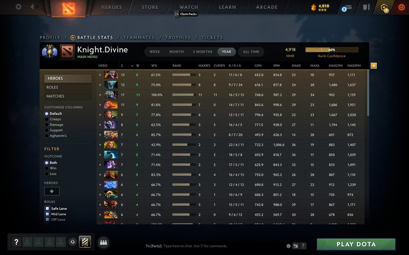 Divine III | MMR: 4918 - Behavior: 9215