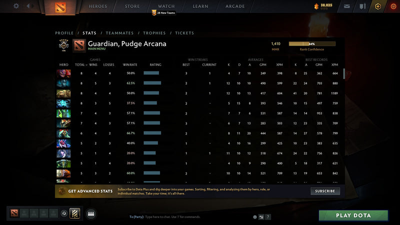 Guardian V | MMR: 1410 - Behavior: 10000