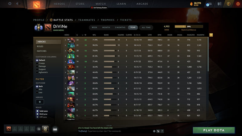 Divine II | MMR: 4902 - Behavior: 10000