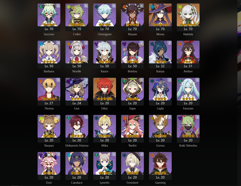 [Asia] AR60 - Cyno,Yelan,Nilou,Ayaka,Tartaglia,Kazuha,Yoimiya,Kokomi,Miko,Ayato,Baizhu,Shenhe,Hu Tao,Furina,Zhongli,Tighnari,Nahida,Mona,Diluc,Keqing(C1),Qiqi(C2),Raiden Shogun(C2),Jean(C6)