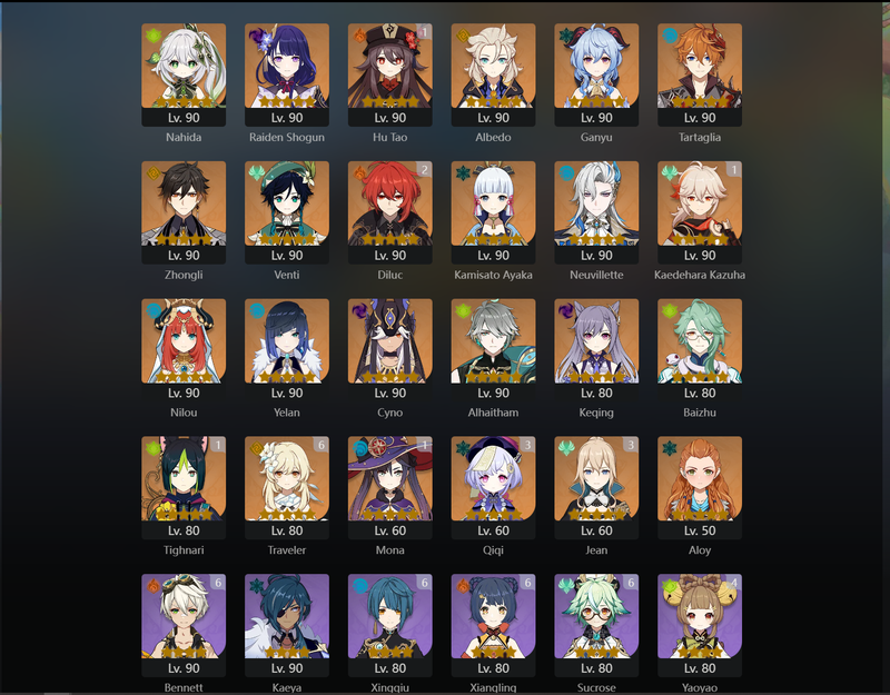 [America] AR59 - Nahida,Raiden Shogun,Albedo,Ganyu,Tartaglia,Zhongli,Venti,Ayaka,Neuvillette,Nilou,Yelan,Cyno,Alhaitham,Keqing,Baizhu,Hu Tao(C1),KAzuha(C1),Tighnari(C1),Mona(C1),Diluc(C2),Jean(c3),Jean(C3)[Dead:F]