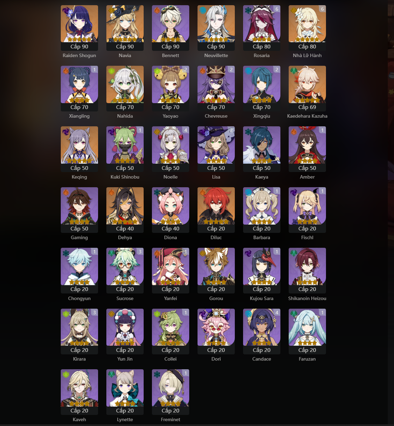 [America] AR55 - Raiden Shogun, Navia, Neuvillette, Nahida, KAzuha, Keqing, Dehya, Diluc