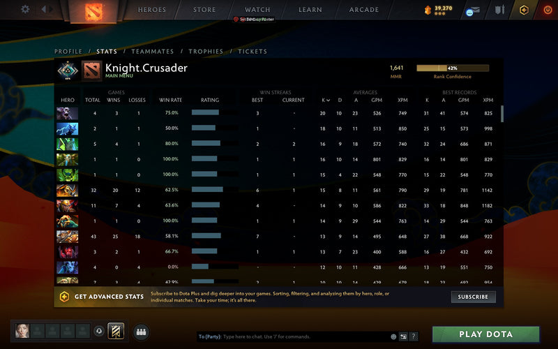 Crusader I | MMR: 1641 - Behavior: 10000