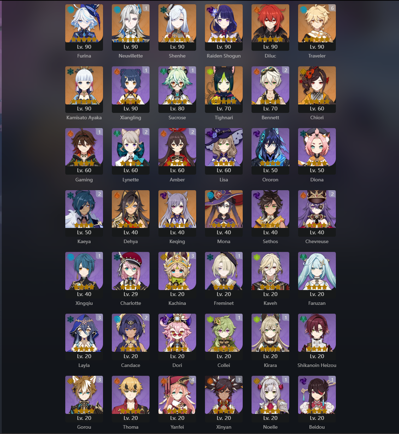 [America] AR55 - Furina,Shenhe,Raiden Shogun,Diluc,Chiori,Ayaka,Dehya,Keqing,Mona,Neuvillette(C1)