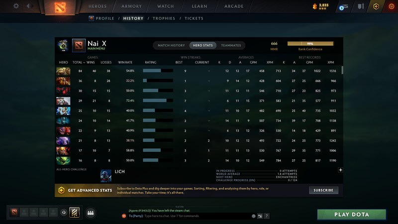 Herald V | MMR: 666 - Behavior: 11233 - Communication: 11233