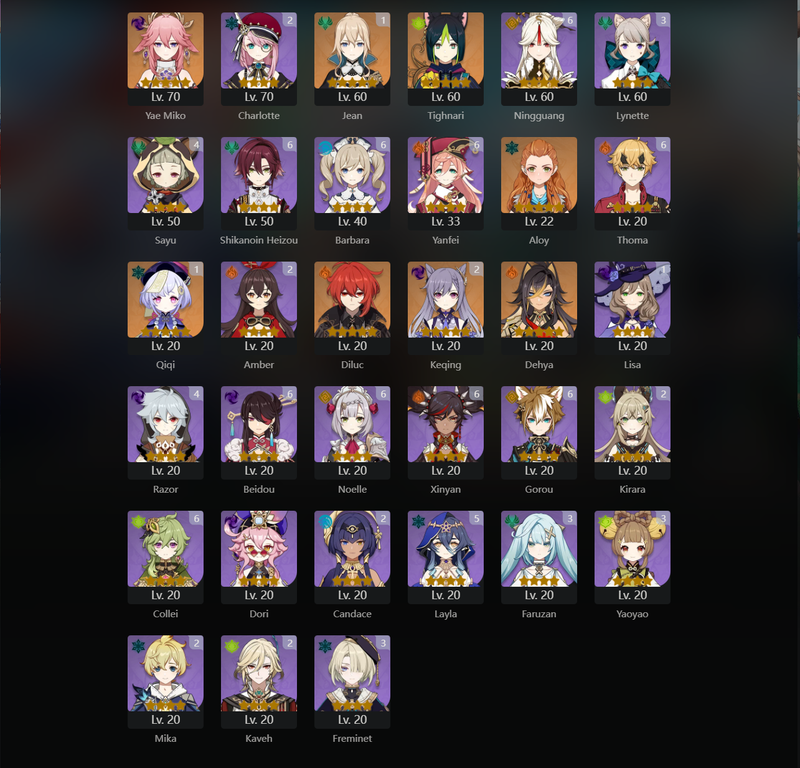 [Asia] AR60 - Ayaka, Zhongli, Ganyu, Kazuha, Eula, Yelan, Neuvillette, Shenhe, Arlecchino, Venti, kokomi, Miko, Tighnari, Diluc, Dehya, Cyno(C1), Nahida(C1), Yoimiya(C1), Jean(C1), Qiqi(C1), Keqing(C2), Raiden Shogun(C3), Tartaglia(C4)