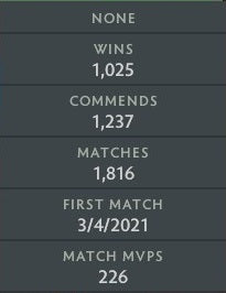 Immortal [Leaderboard] | MMR: 7520 - Behavior: 10000