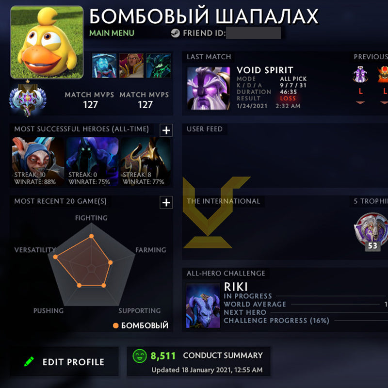 Ancient I | MMR: 3900 - Behavior: 8511