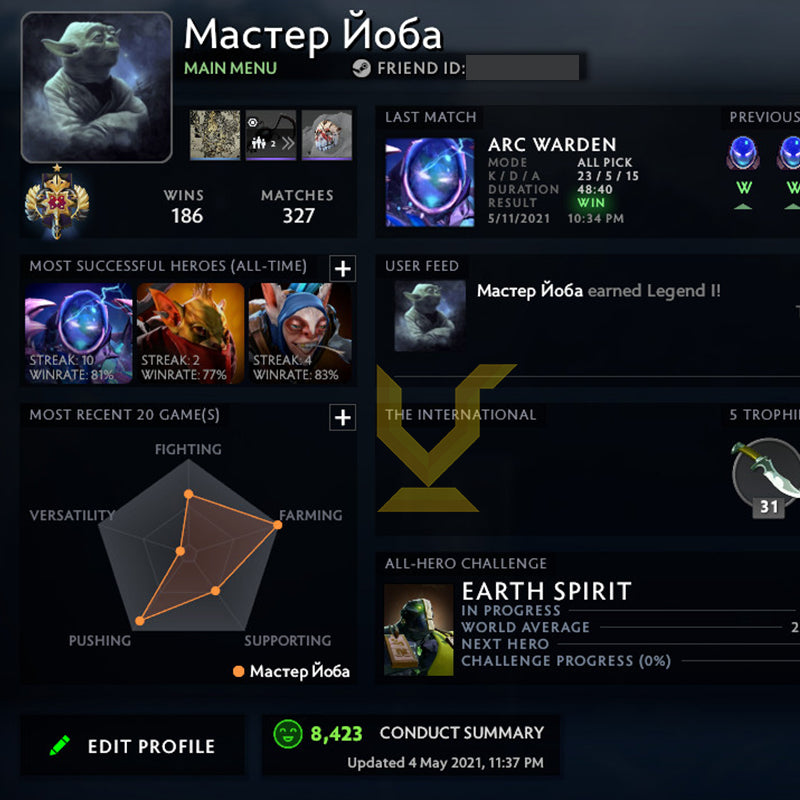 Legend I | MMR: 3130 - Behavior: 8423