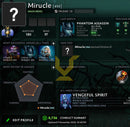 Divine II | MMR: 4860 - Behavior : 8726