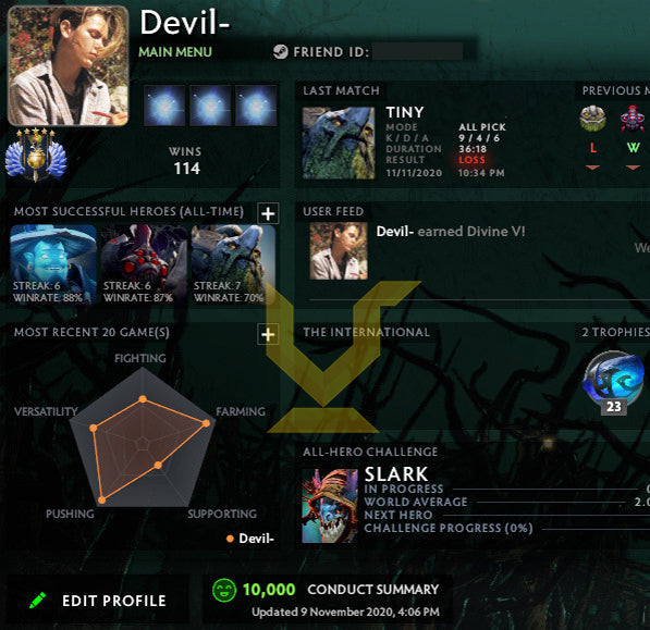 Divine V | MMR: 5400 - Behavior : 10000