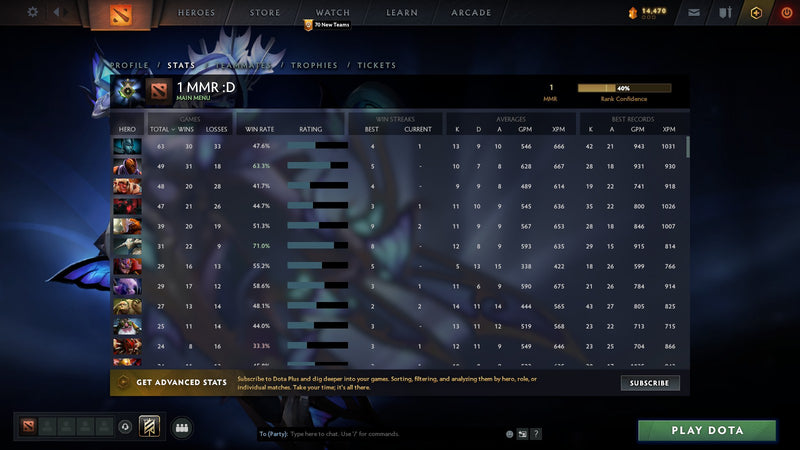 Herald I | MMR: 1 - Behavior: 10000