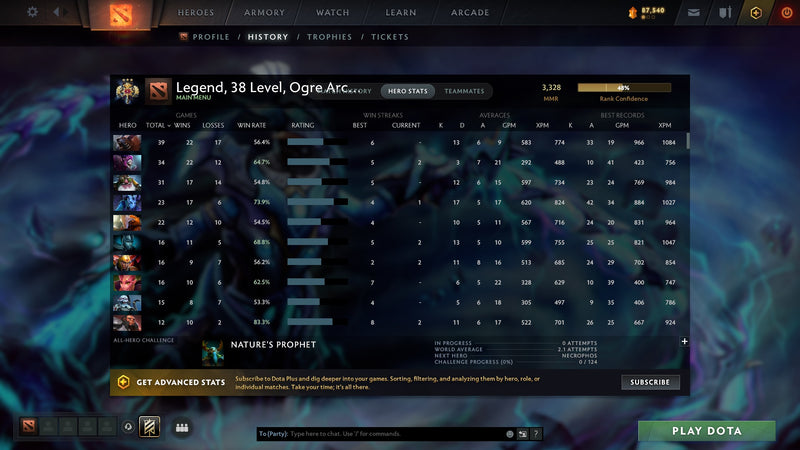 Legend III | MMR: 3328 - Behavior: 9825 - Communication: 9825