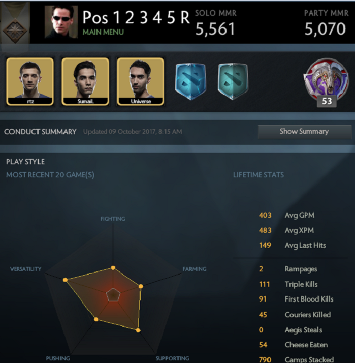 MMR: Solo 5561 | Party 5070