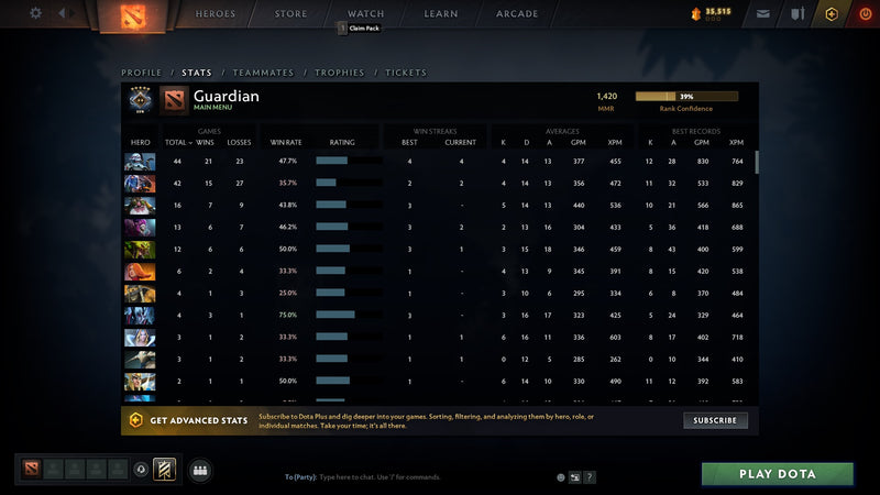 Guardian V | MMR: 1420 - Behavior: 9323