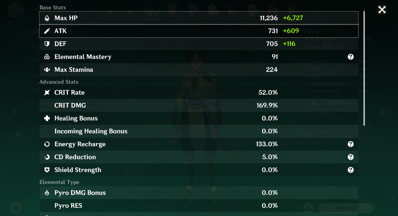 [America]Ar56 - Raiden Shogun, Xiao, Kazuha, Ayaka, Shenhe, Nilou, Hutao(C1), Mona(C1), Keqing(C2)