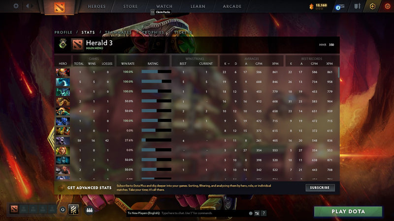 Herald III | MMR: 350 - Behavior: 9918