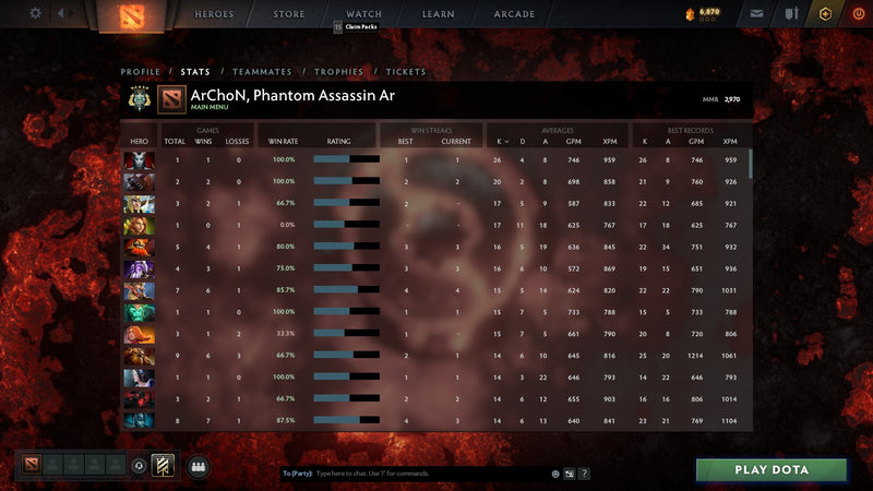 Archon V | MMR: 2970 - Behavior: 10000